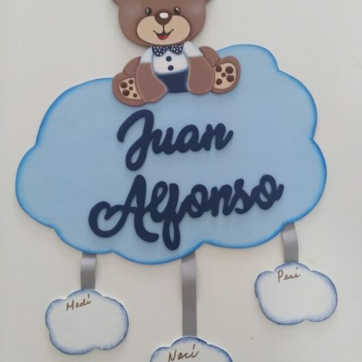 Letrero de Nacimiento